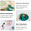 3Stk Babyspeiseset Silikon Mit Saugnapfteller Besteck 6