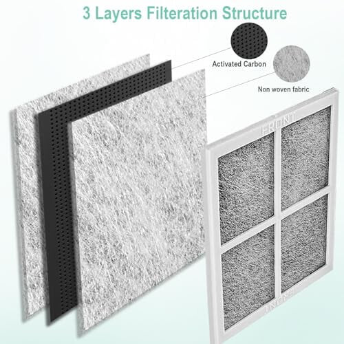 DISEN Refrigerator Air Filter for LG LT120F (4 Pack) 2