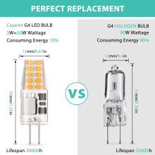 JINYUN G4 LED Bulb 3W 3000K Warm White T3 JC Bi-Pin 10 Pack