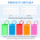 Bagagemærker til kufferter, 10-pak 5