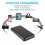 Bateria externa de 50000mAh com duas saídas USB, compatível com iPhone 12 Mini/Pro/Pro Max e iPad. 4