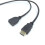 Καλώδιο επέκτασης HDMI τύπου A, αρσενικό σε θηλυκό 2