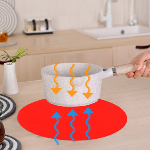 2-Pack Silicone Heat-Resistant Table & Microwave Mat 1