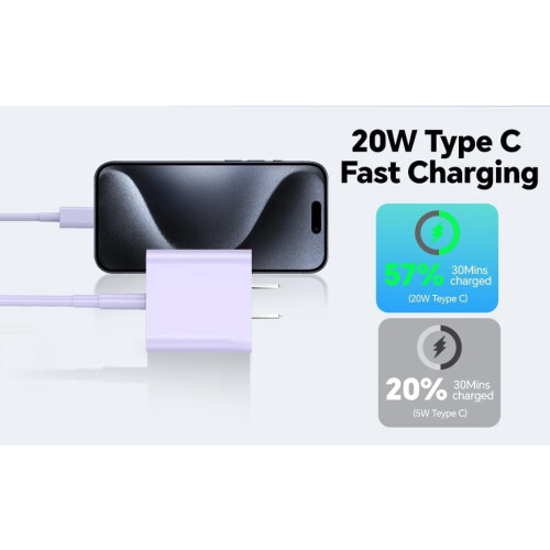 Συσκευασία 3 ταχυφορτιστών USB-C 20W με καλώδια 10 ποδιών 2