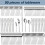Silver Tableware Set 90 pcs with 18-piece cutlery 1
