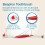 Beaphar Beaphar - Double-Ended Toothbrush with Ergonomic Grip - Dental Care 5