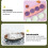 Osterkeksformen-Set – Hase, Ei, Huhn, ABS, 5-teilig 3