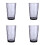 17oz Unbreakable Acrylic Drinking Cups – BPA-Free, 1