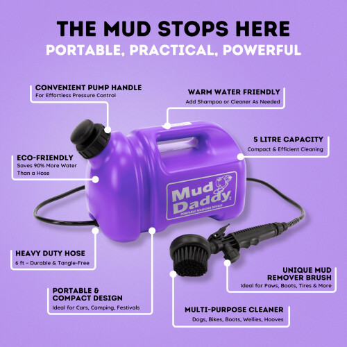 Mud Daddy – Portable Pet Washer, Multipurpose Washing Device, Muddy 2
