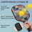 Σετ ρακέτες Pickleball με 2 μπάλες και τσάντα – Ρακέτες από fiberglass με λουλούδια, 4