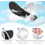 Πάτοι Memory Foam 4D Cloud με υποστήριξη καμάρας, αντι-κόπωση για απορρόφηση κραδασμών και 3