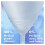 Howarmer Reusable Menstrual Cups Set (Regular + Heavy Flow), Silicone, Beginner-Friendly, Compatible with Diva Cup 6