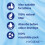 Catsan Catsan Hygiene Plus Cat Litter White, 20L 6