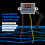 LED digital temperaturregulator med vattentät prob 4