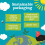 Clipper Fairtrade Organic Green Tea 250 Envelopes 4