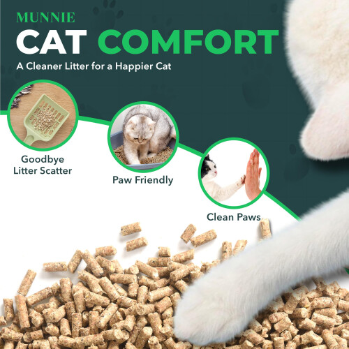 Munnie Cat Litter 30L – Biodegradable, Dust-Free, Unscented, 2