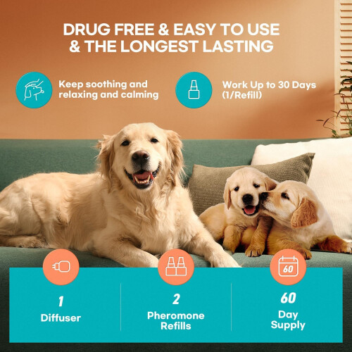 ProElobara Dog Calming Anxiety Relief Diffuser: Comfort Dog Pheromone 1