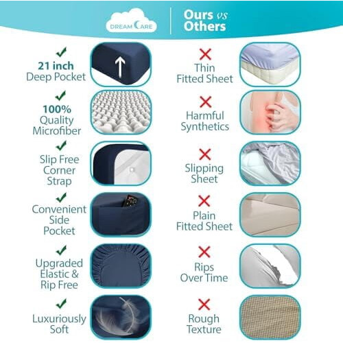Microfiber King-lakanset, 6 delar, djup ficka 2