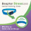 Beaphar Beaphar – StressLess Herbal Calming Collar for Cats – Reduces Stress 4