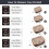 Oiilores Medium Dog Sofa Bed Washable, Soft Plush Calming Beds with 5