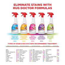 Rug Doctor Heavy Stain Pre Treatment 500ml Trigger Spray