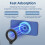 Silicone Magnetic Quick Release Neck Mount Hold for  Phone Replacement Accessories 3