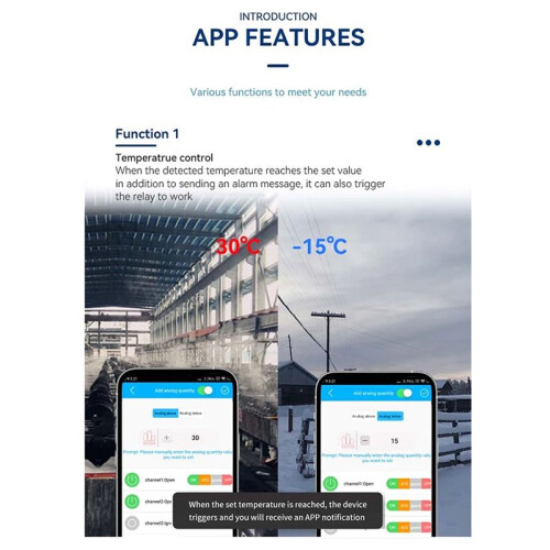 GP4-WLTE  4G Global GSM SMS APP Controller RS485 WEB Control 4 CH 4-20Ma Analog Inputs 10A Relay Outputs,EU Plug 1