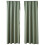 Linen Blackout Curtains 53x63" 2-Panel Back Tab 1