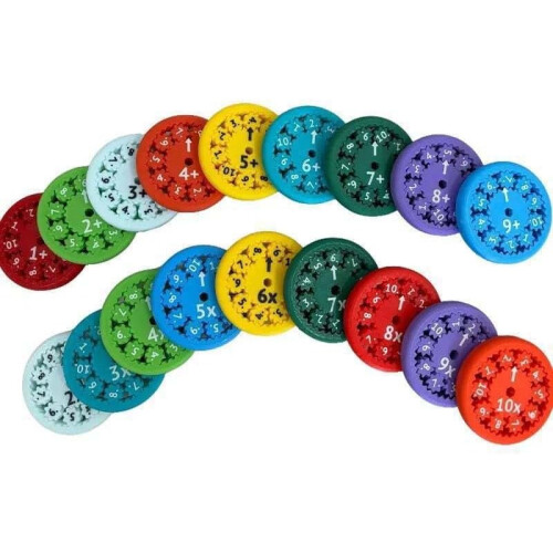Μαθηματικά Fidget Spinners, Εκπαιδευτικά Μαθηματικά Fidget Spinners - Μάθετε Διαίρεση &