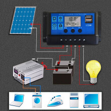 Controlador de carga solar de 50A com visor LCD, porta USB, compatível com painéis solares e baterias.