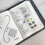 Ultimate Embroidery Learning Book + Sewing Kit, 106 Patterns, DIY Stitch Guide for Beginners & Enthusiasts (2pc) 6