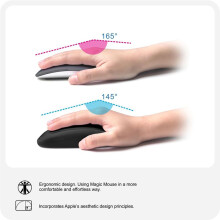 Chargeur de Souris pour Magic Mouse 2 USB C, Support de Charge Sans Fil, Poignée Ergonomique et Base de Souris pour Magic Mouse 2, Noir.