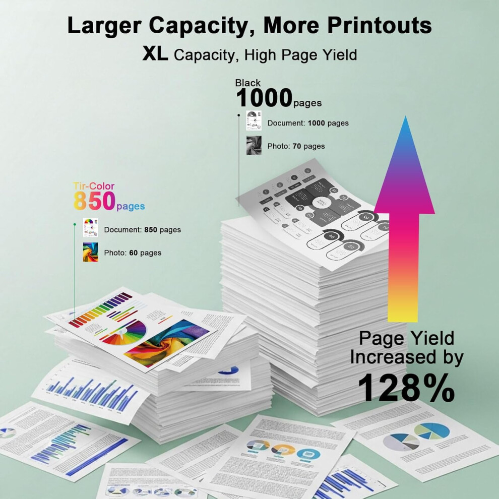 Junxiao Ink Cartridge 932XL/933Xl Combo Pack (4-Piece) Black/Cyan/Magenta 9032631835127