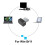 USB-vingerafdrukscanner voor Windows 10/11 2