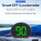 GPS-Auto-HUD-Display, 5V USB-Tachometer, einstellbare Helligkeit 4