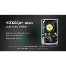 NMAxe for Bitaxe NerdMiner BTC Solo Lottery Miner BM1366 ASIC Chip 500G-550Gh/S BCH XEC DGB Lottery NMaxe-30W-PD UK Plug