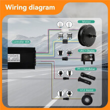 40A 48V-72V Sine Wave Controller Electric Bike Three Mode Controller Set UKC1 Display Color Screen E-Bicycle Accessories