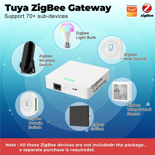 Home Wired Zigbee 3.0 Gateway Module Remote Control Via Tuya App Supports Voice Assistant Integration 1