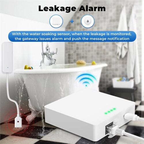 Home Wired Zigbee 3.0 Gateway Module Remote Control Via Tuya App Supports Voice Assistant Integration 2