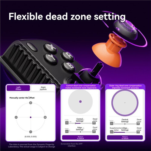 Mobile Phone Stretch Game Controller Wireless  PC Tablet for Switch2/PS//NS2 Dual Hall Somatosensory 1