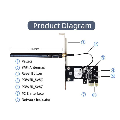 TUYA  Computer Power Reset  WiFi Computer /Off  Module APP Control Timer/Voice Control Relay Module