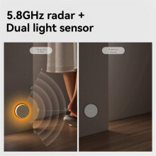 Yeelight RGB Induction Night Light 5.8GHz +Light Dual Sensor Magnetic Night Light RGB Decor Lamp for Bedroom
