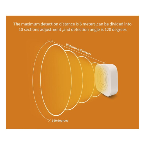 Tuya WiFi Human Presence Sensor  Human Motion Detector 24GHz MmWave  Detection for  Home Security System 2