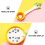 Ceramic sunflower bowl with spoon 300ml kids set 5