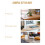 36Pcs Heat-Resistant Thick Corkboard Placemat Round Table Coasters 8