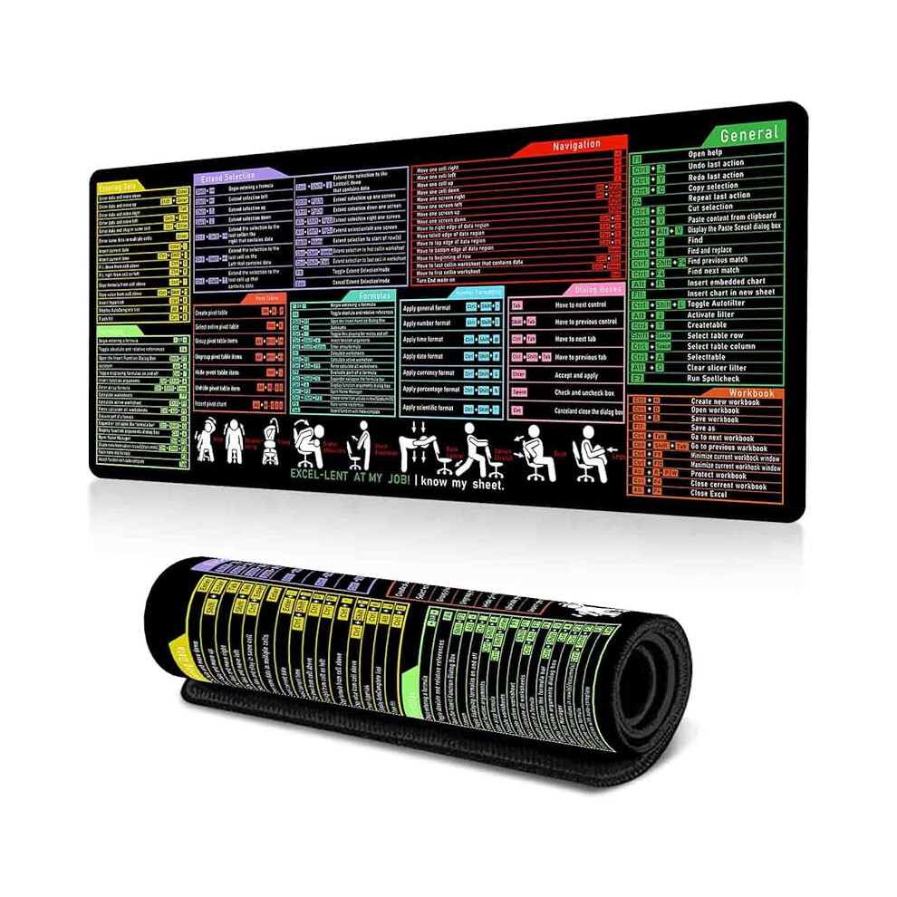 Excel Cheat Sheet Mouse Pad, Keyboard Mats For Desk, Excel Mousepad For Office And Home (Mp-29) 9405492882171