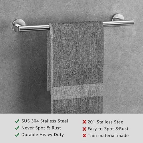 5-Piece Matte Black Bathroom Accessories Set, Stainless 2