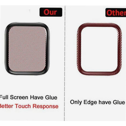 [3 Pack] Screen Protector Compatible with Apple Watch 42mm (Series 1/2/3), Full Coverage, Scratch & Water Resistant 1