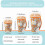 Neopren-Eiskaffee-Hüllen, 3er-Pack, Weißer Blütenbusch 2