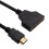 Καλώδιο διαχωριστή HDMI JacobsParts 1 είσοδος 2 έξοδοι 1080P 5